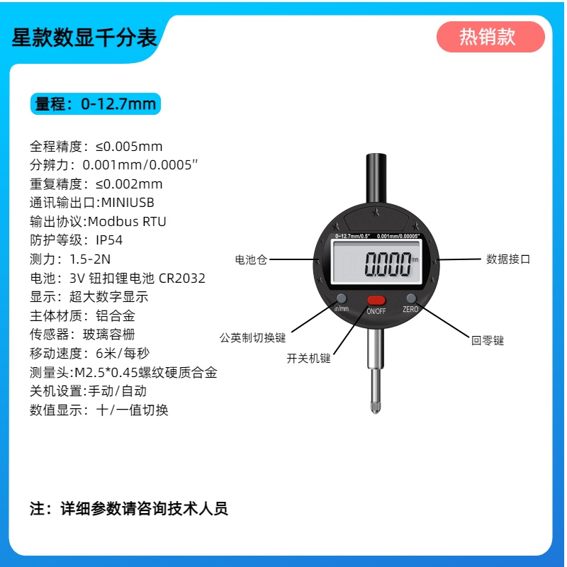 星款/点款数显表