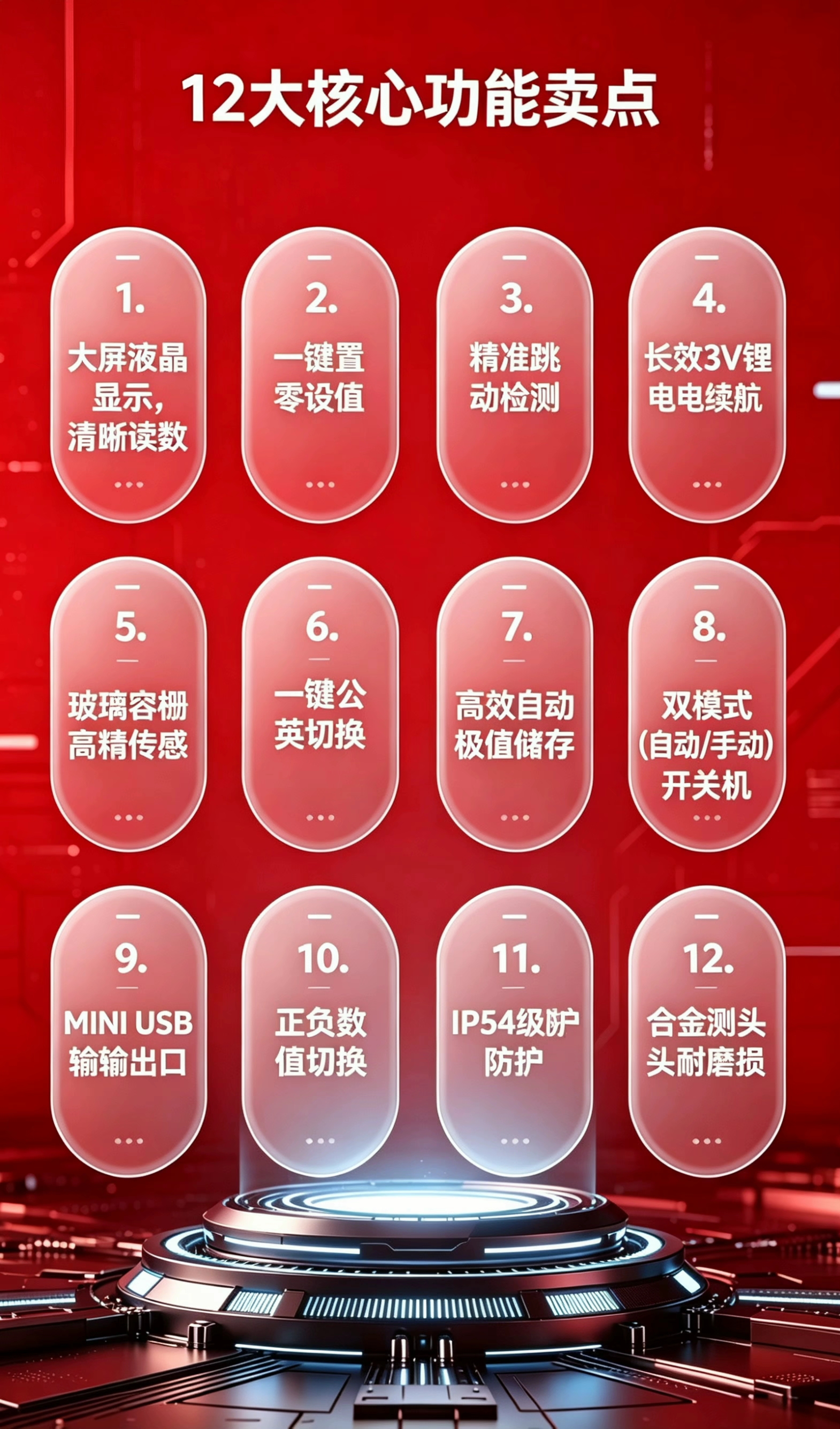 星款/点款数显表