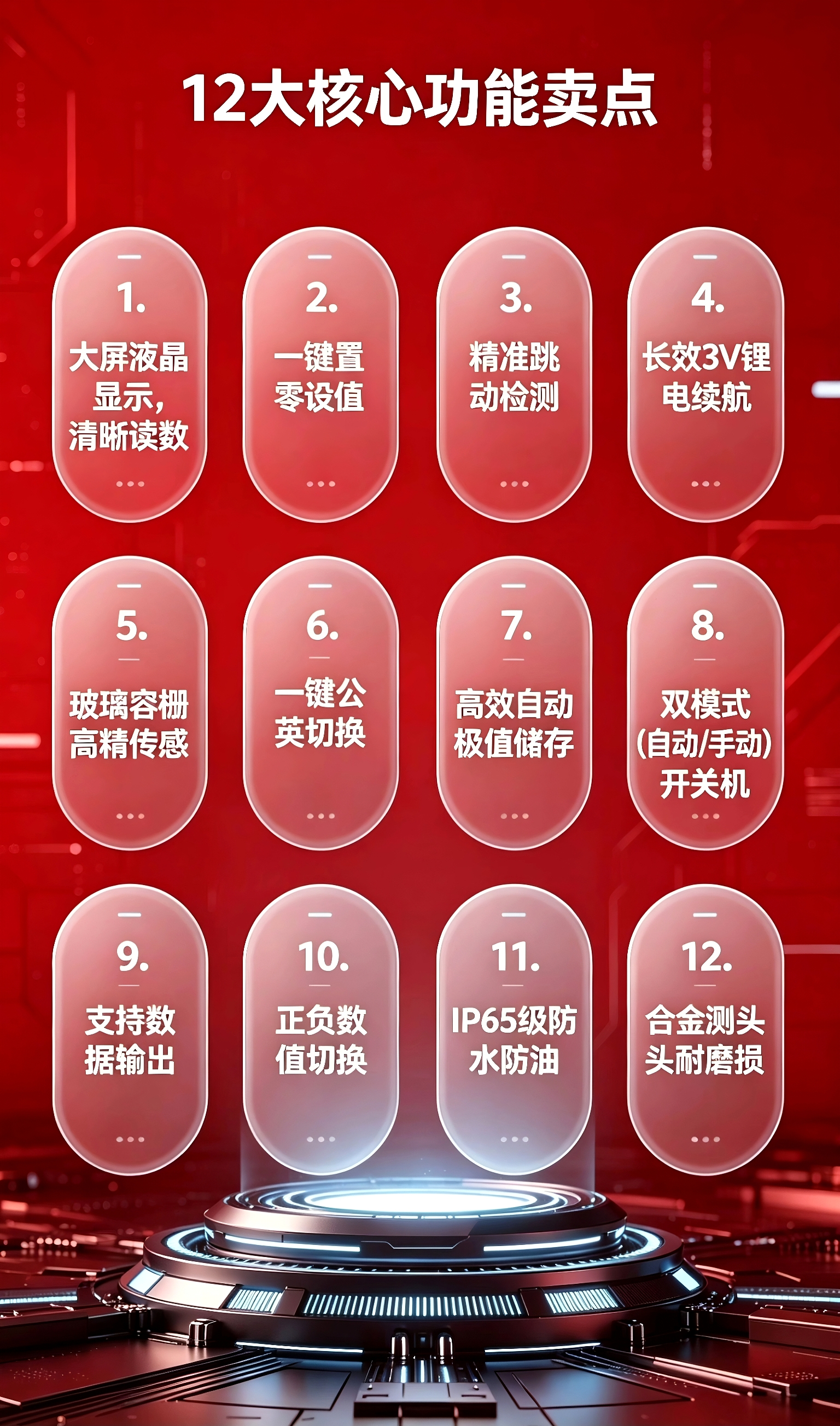 IP65防水数显表