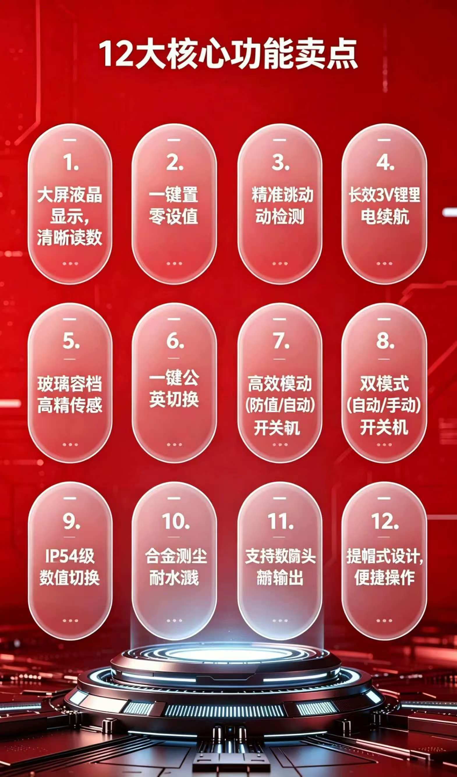 IP54提帽数显表
