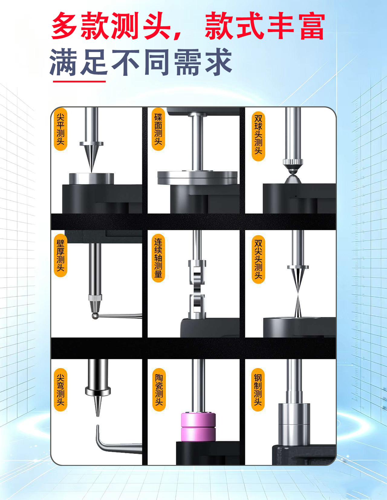 数显测厚规
