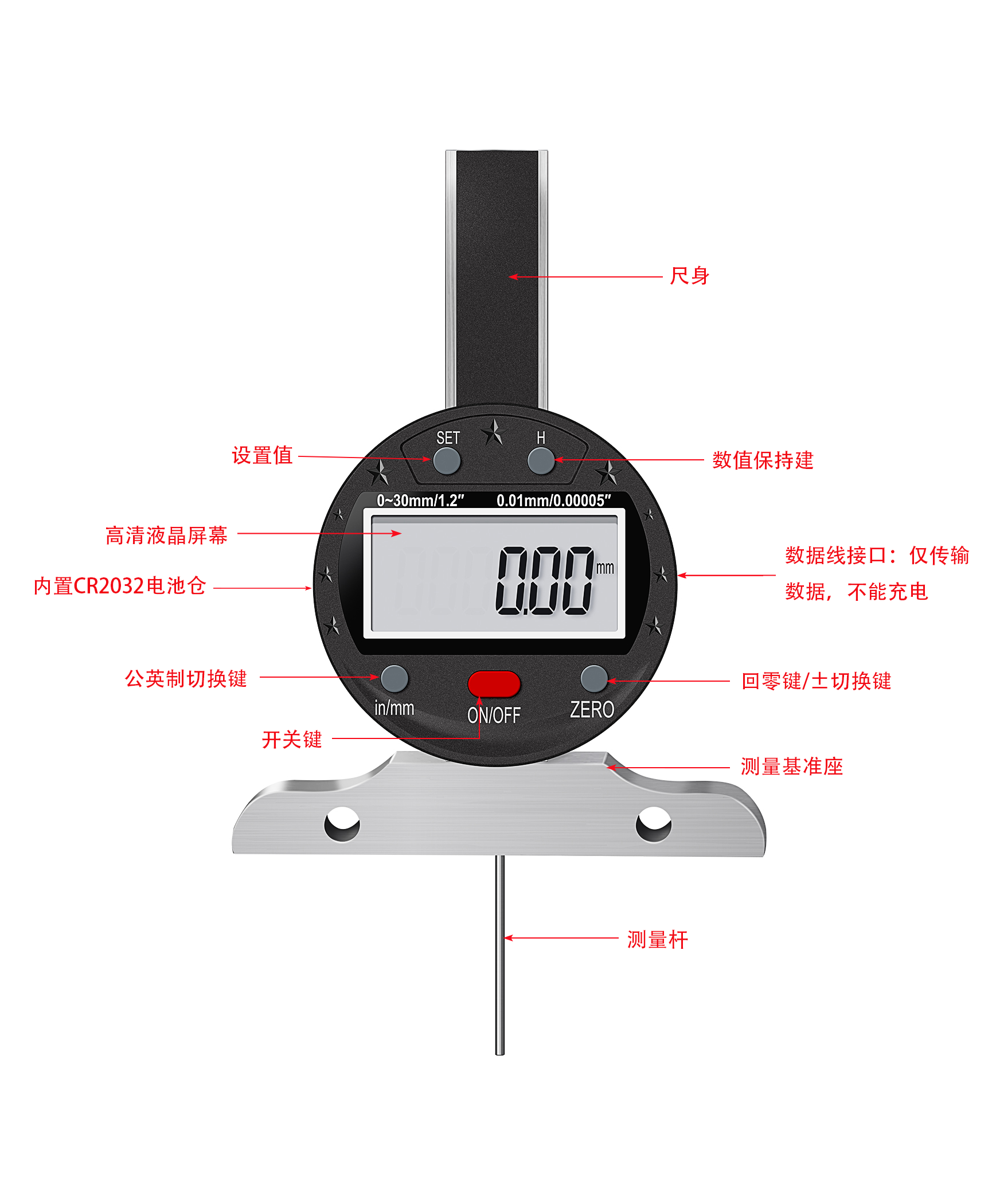 数显细杆深度表