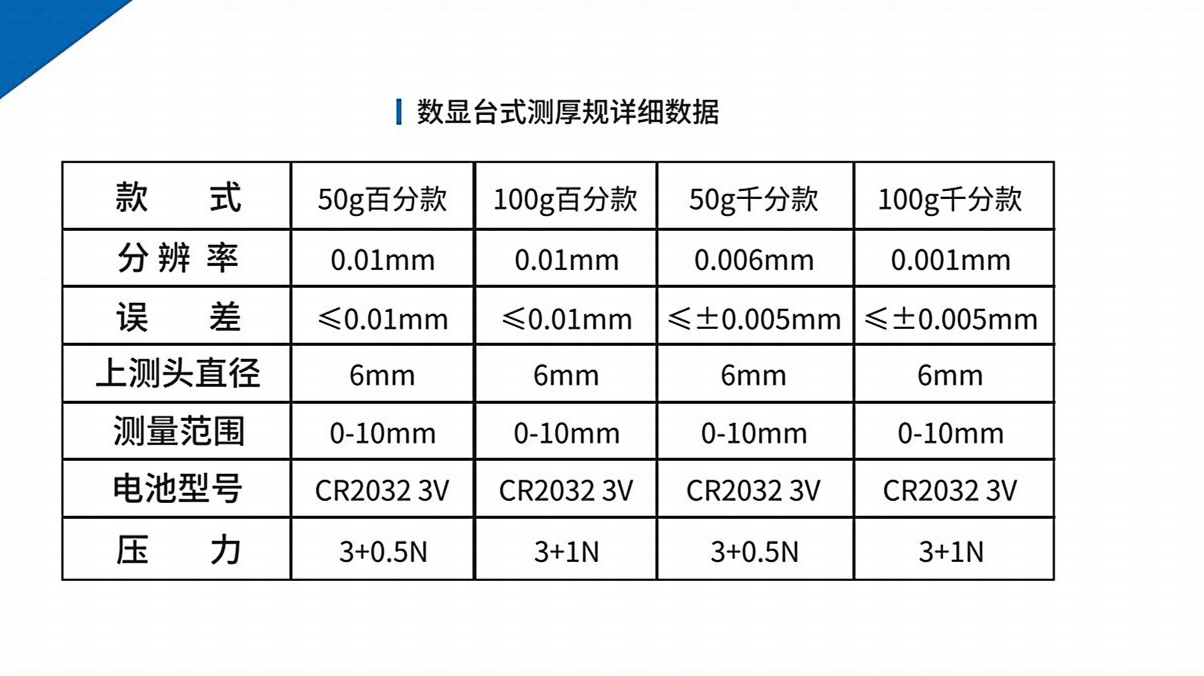 数显台式测厚规