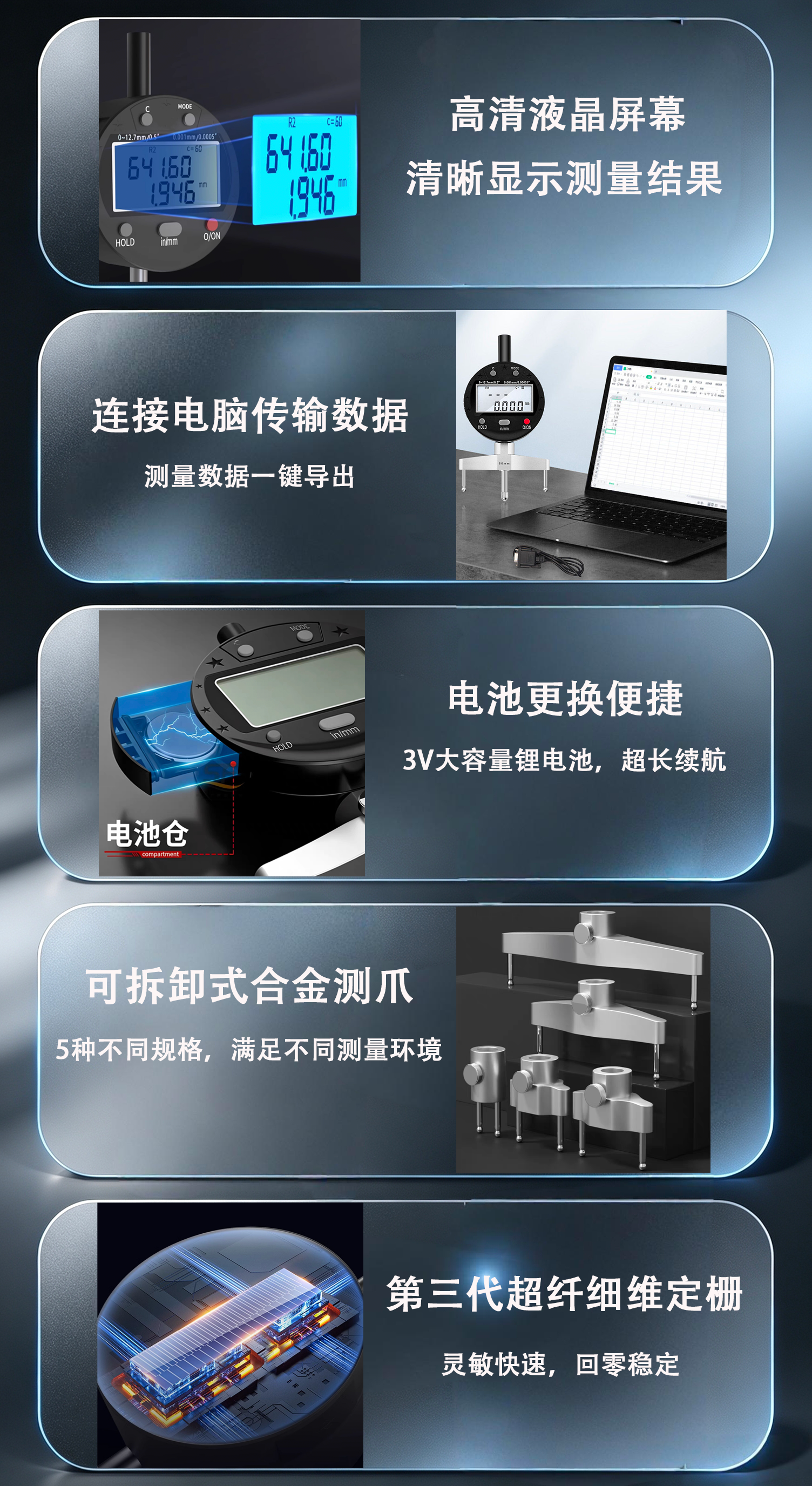 小量程半径规