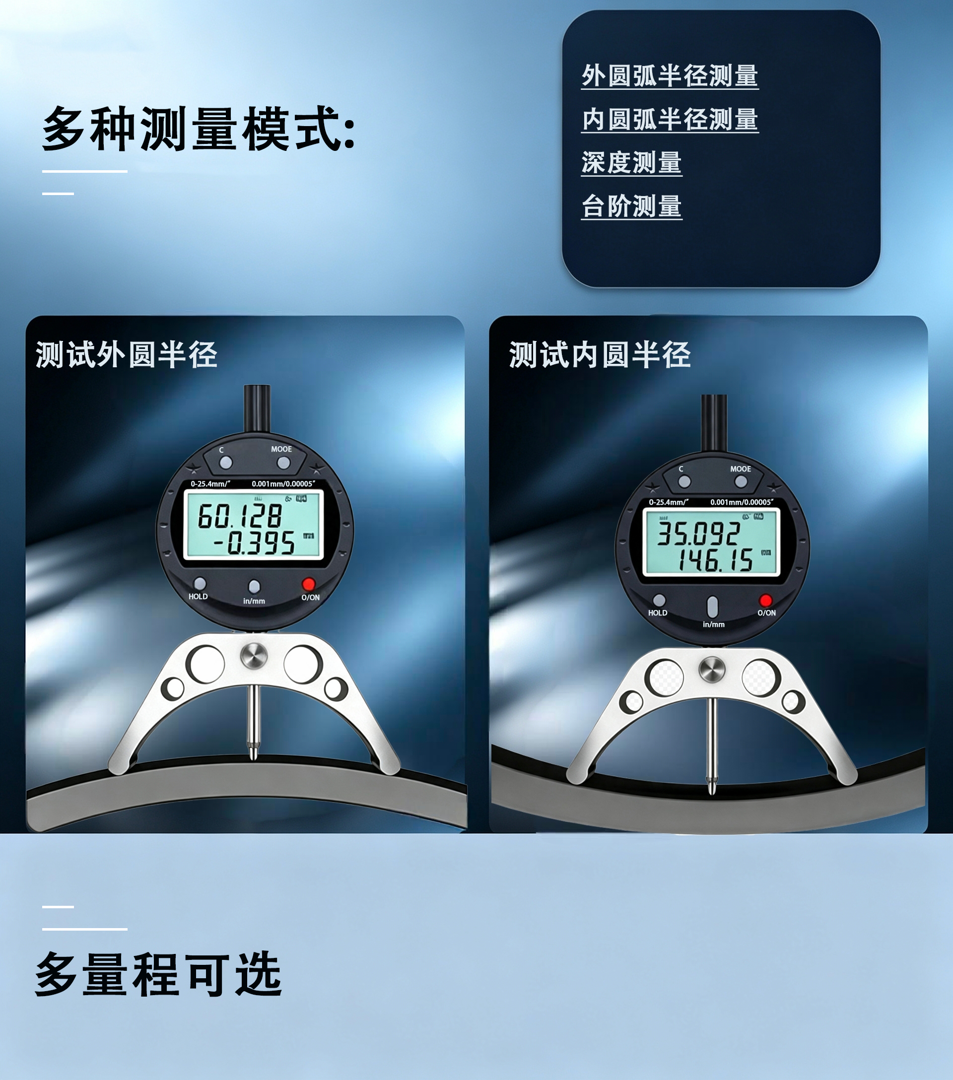 大量程半径规
