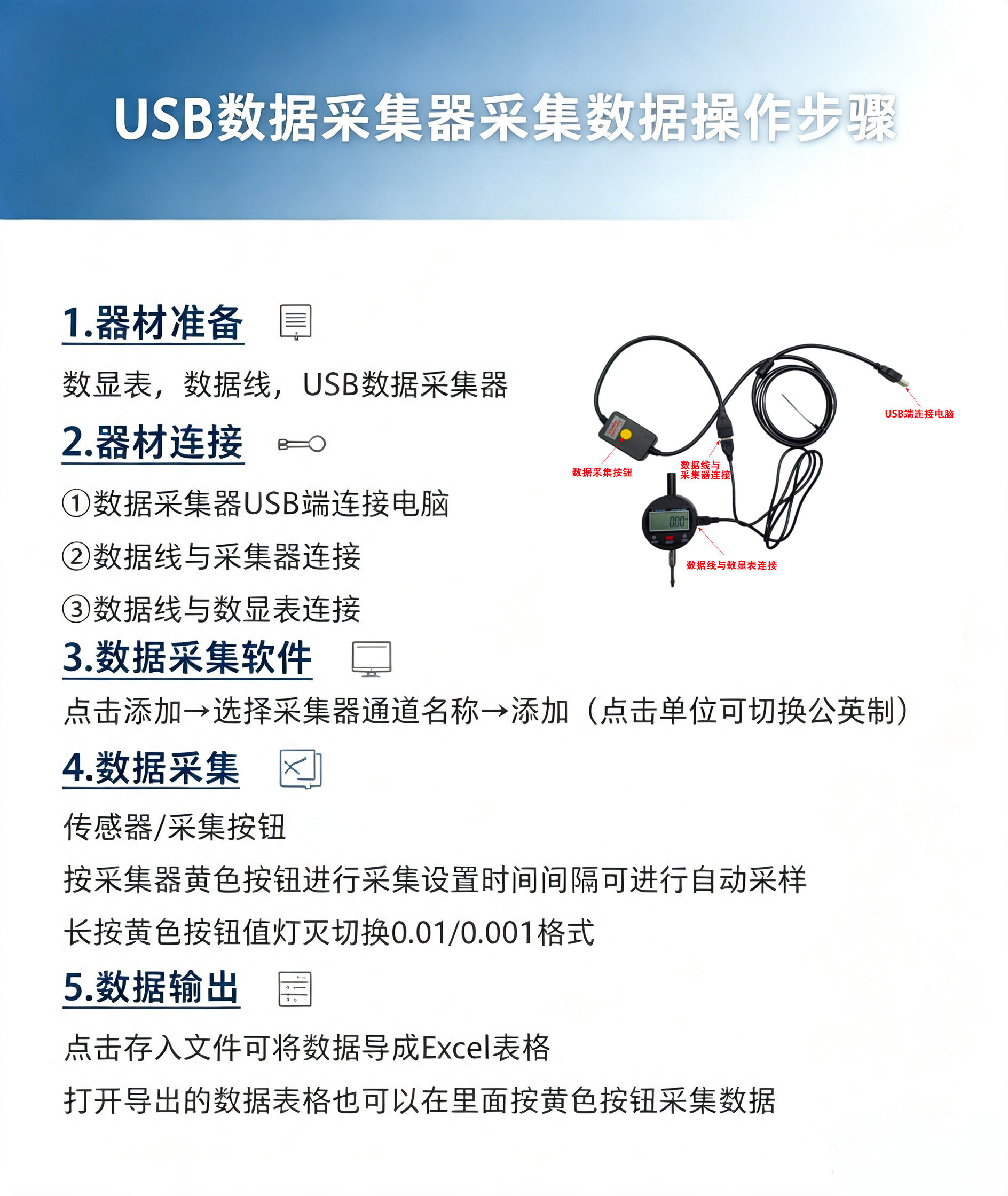 USB数据采集器