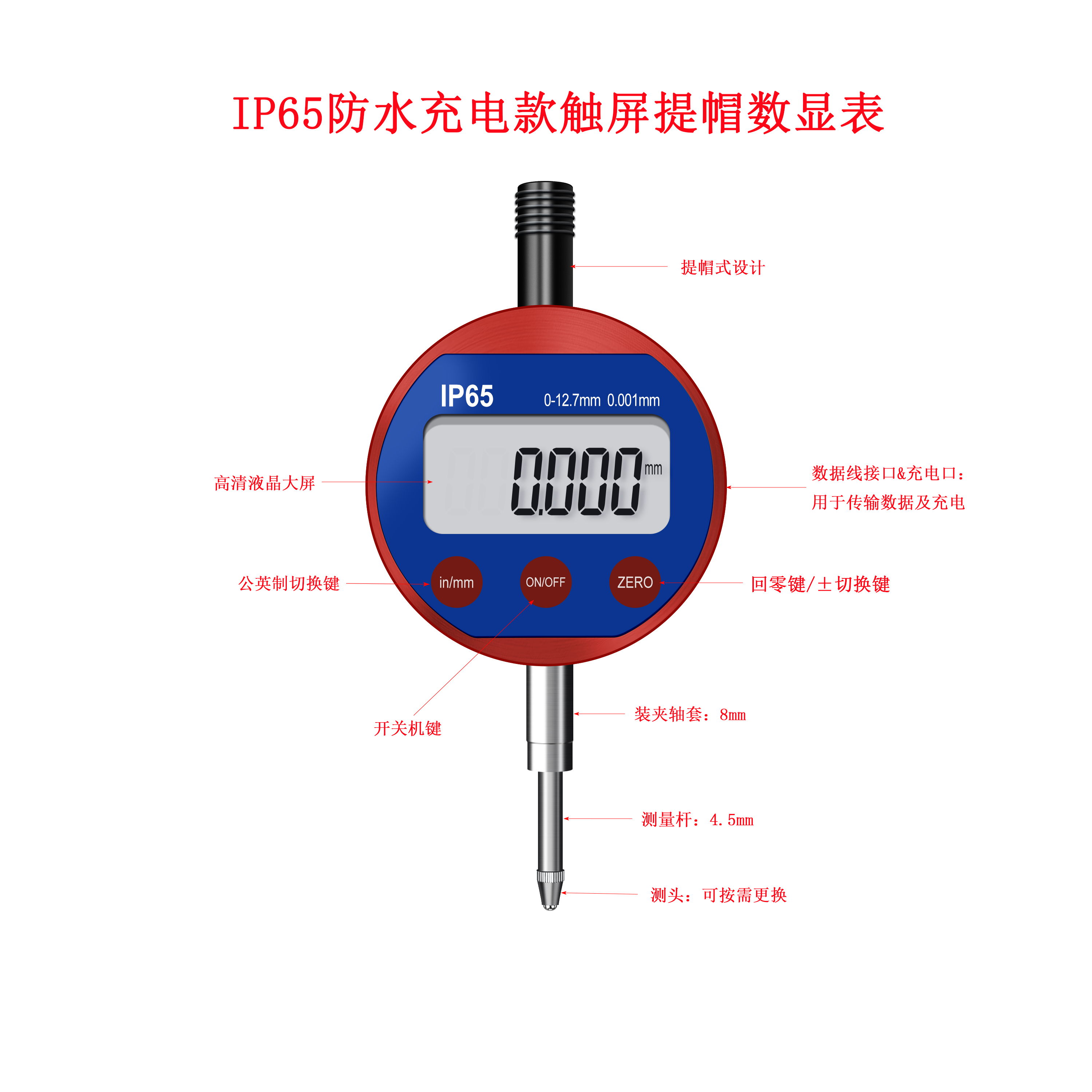 IP65防水触屏数显表
